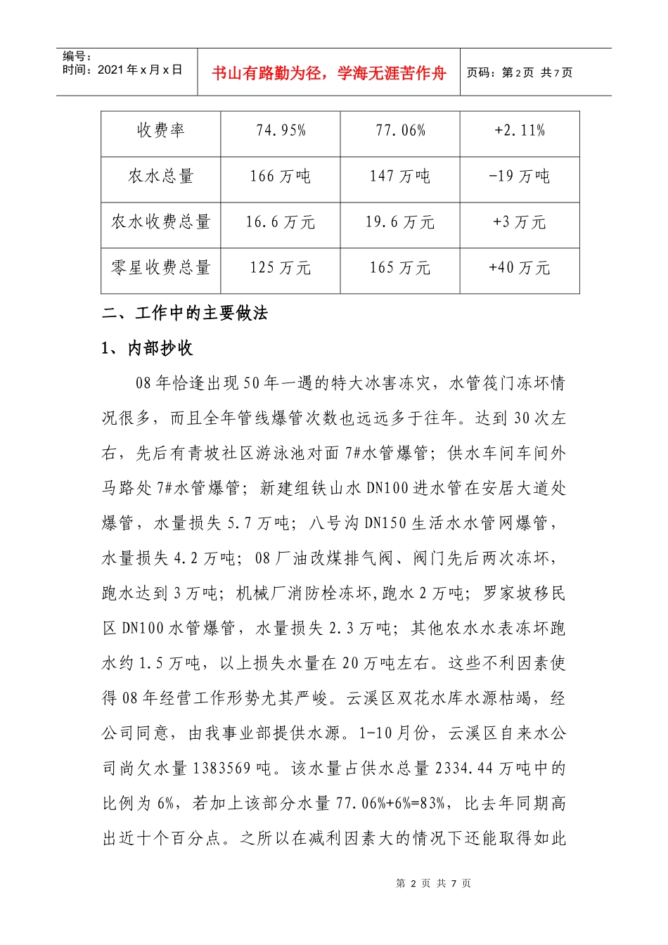 营业所年度经营工作总结_第2页