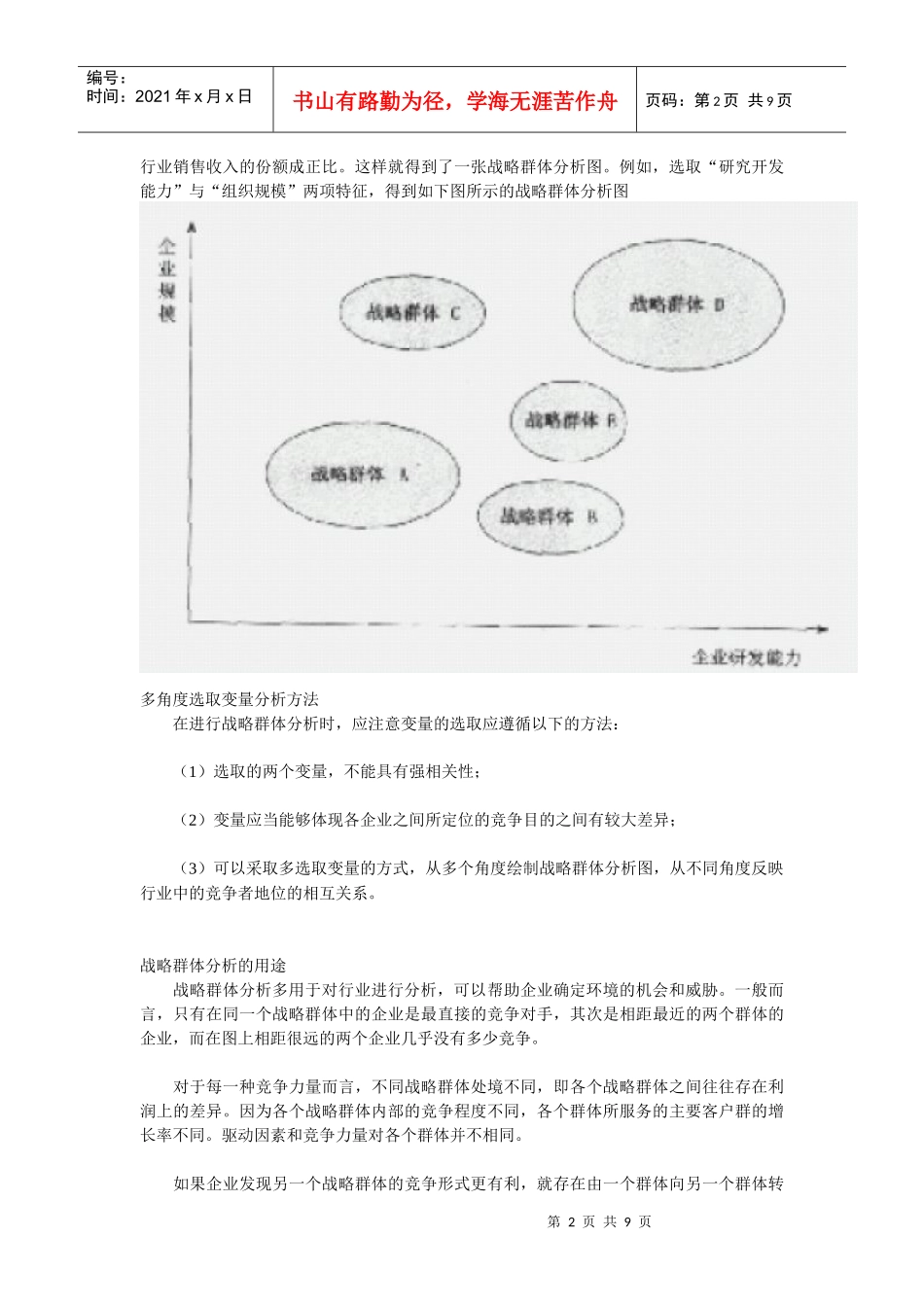 行业内的战略群体分析报告矩阵范本_第2页