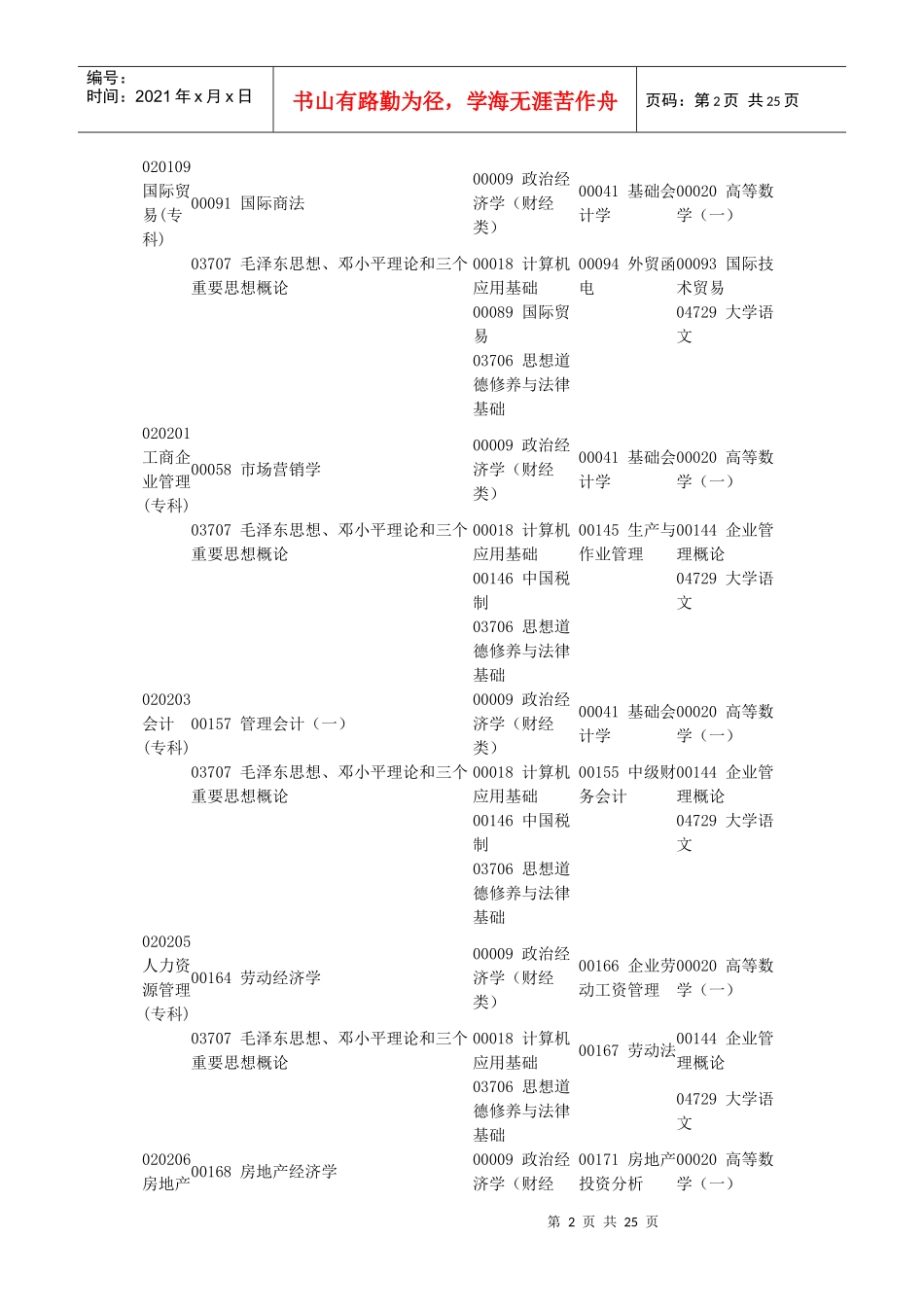 考试时间安排表_第2页