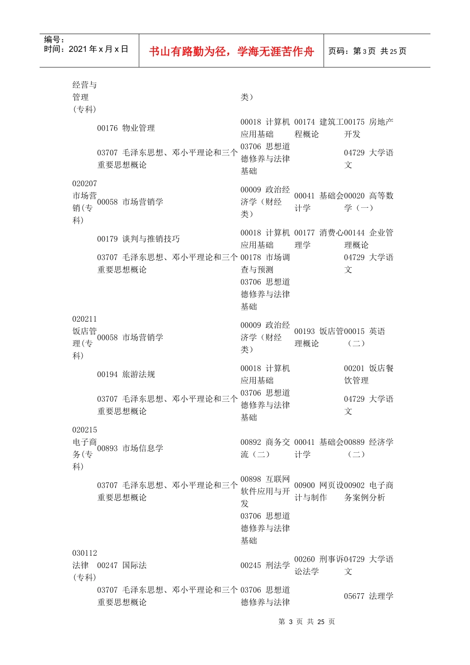 考试时间安排表_第3页