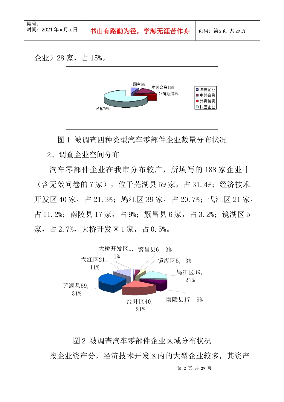 芜湖汽车零部件产业发展现状调查_第2页