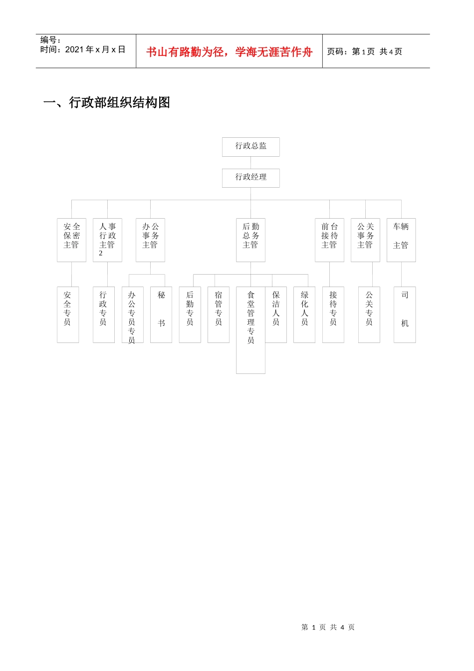 行政部组织结构与责权_第1页