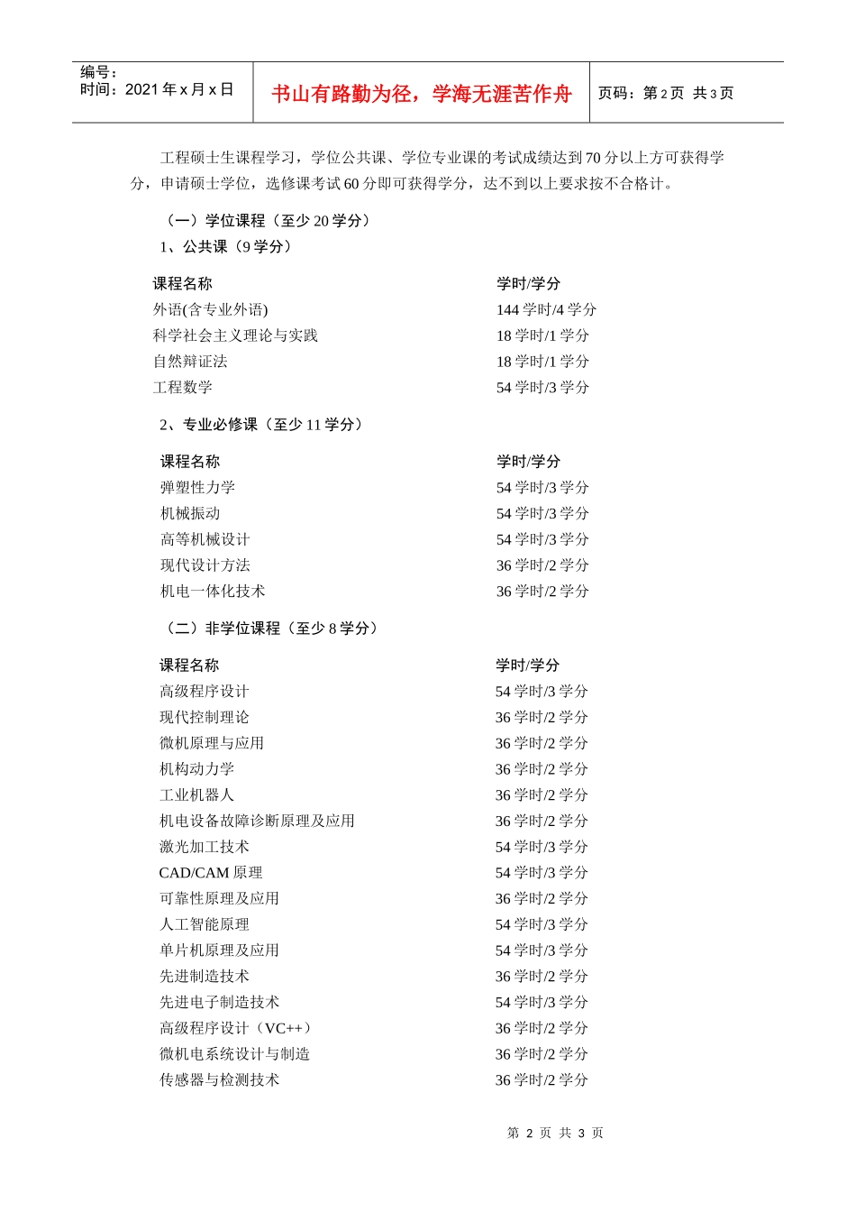 苏州大学工程硕士研究生培养方案_第2页