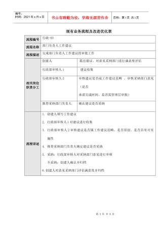 行政部流程03—部门负责人工作建议