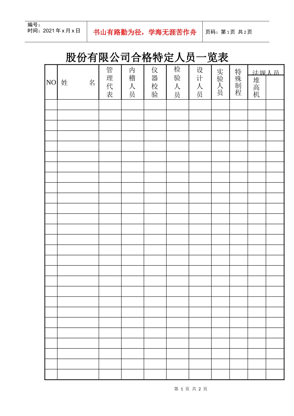 股份有限公司合格特定人员一览表_第1页