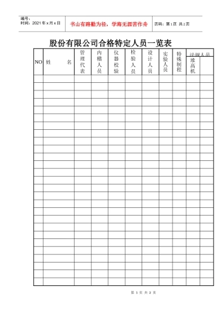 股份有限公司合格特定人员一览表