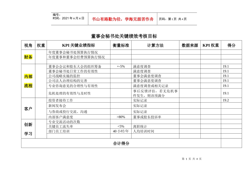 董事会秘书处_绩效评估流程工具_第1页