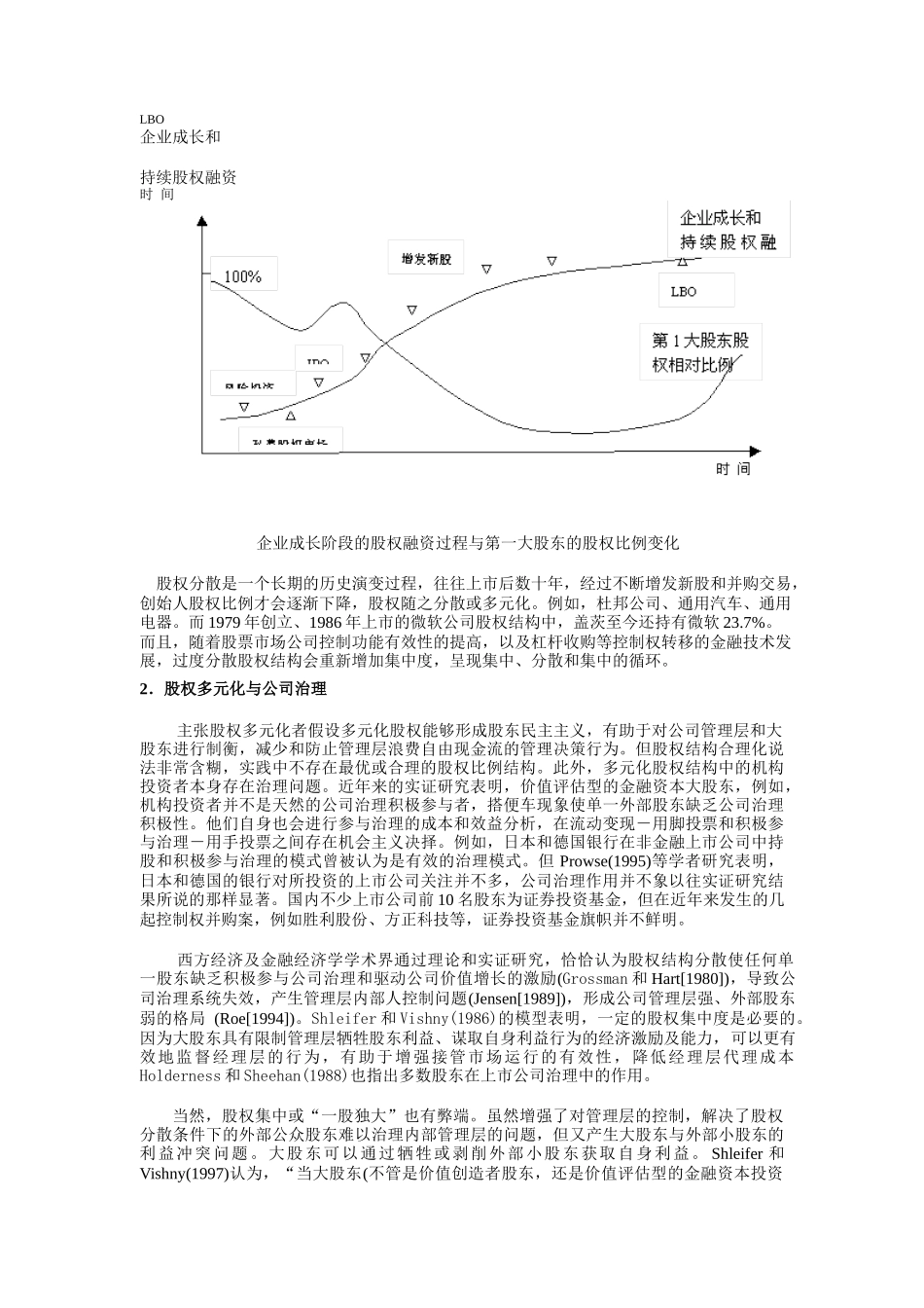 股权结构、公司治理与企业价综述_第3页