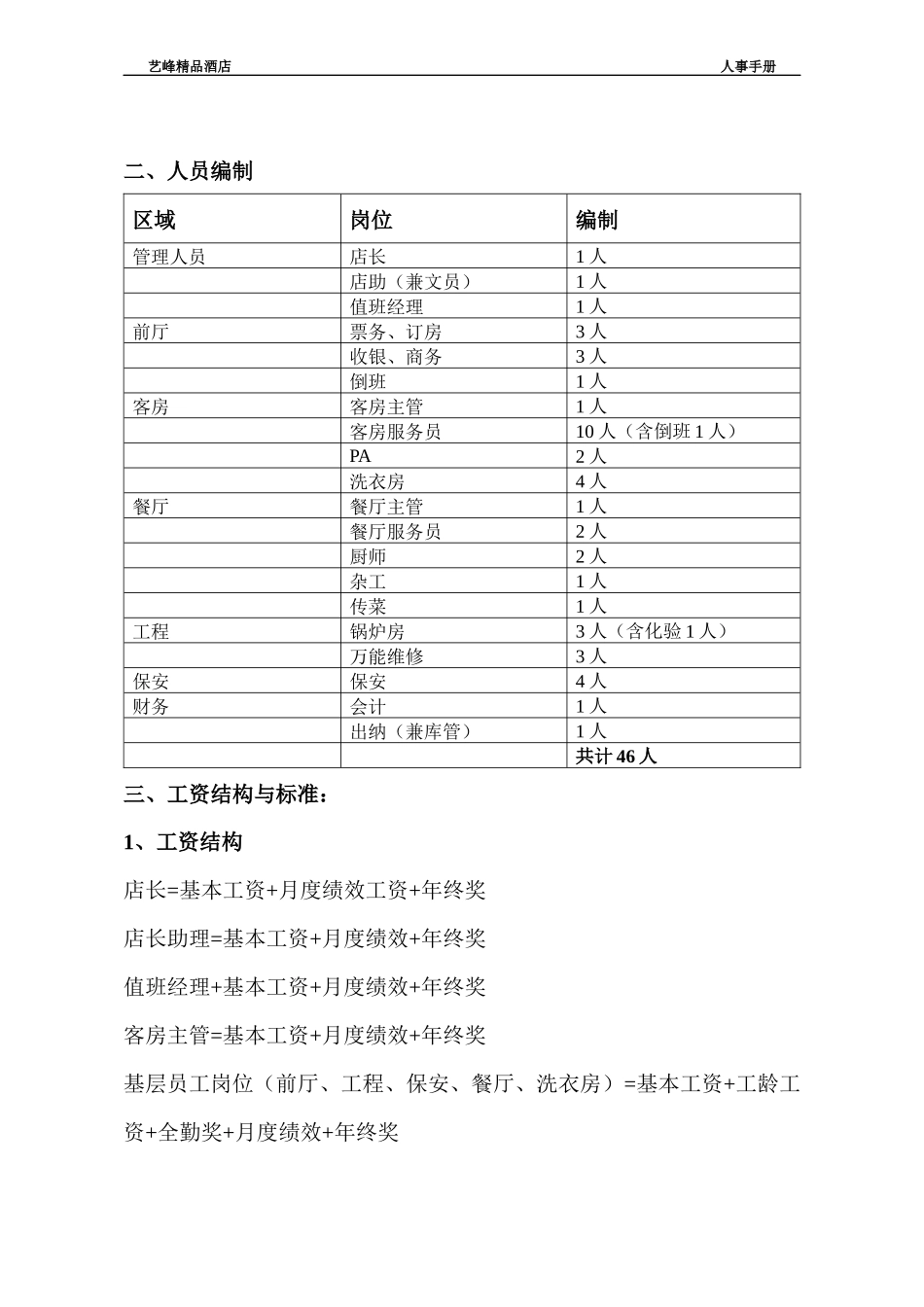 艺峰精品酒店人事管理手册_第3页