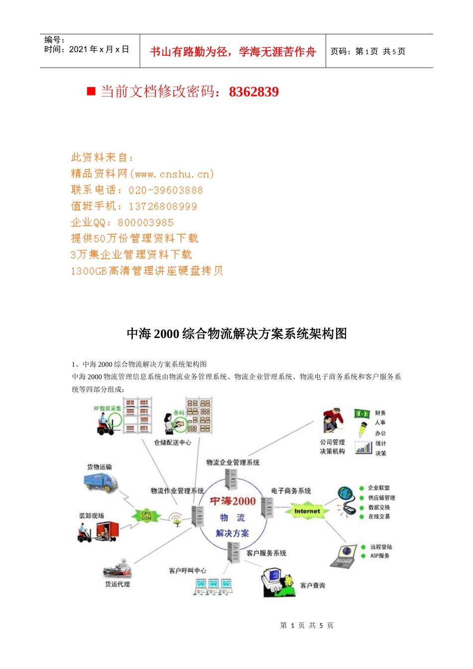 综合物流解决方案系统架构图分析_第1页