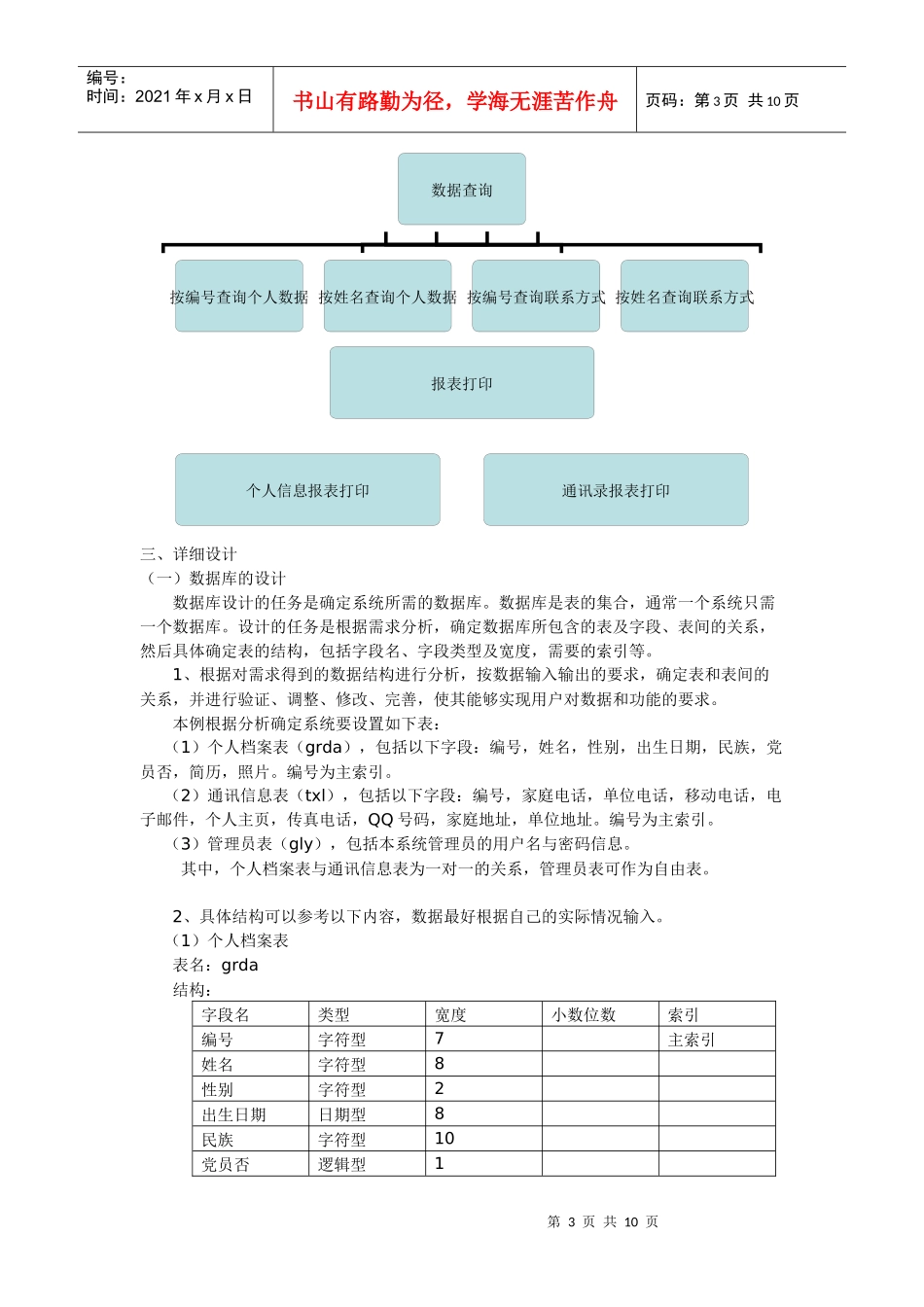 综合性实验项目“通讯录管理系统的设计”的内容_第3页