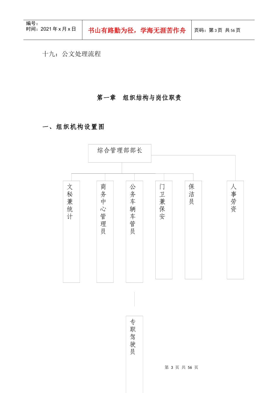 综合管理部内部建设及管理制度_第3页