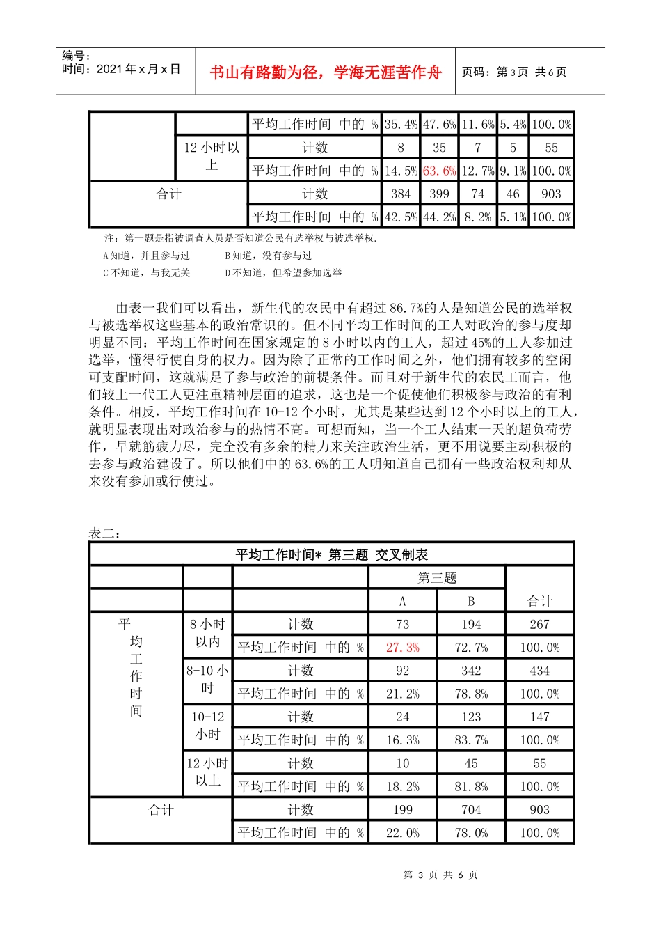 蔡晓雯--平均工作时间因素对新生代农民工政治参与状况的调查报告_第3页