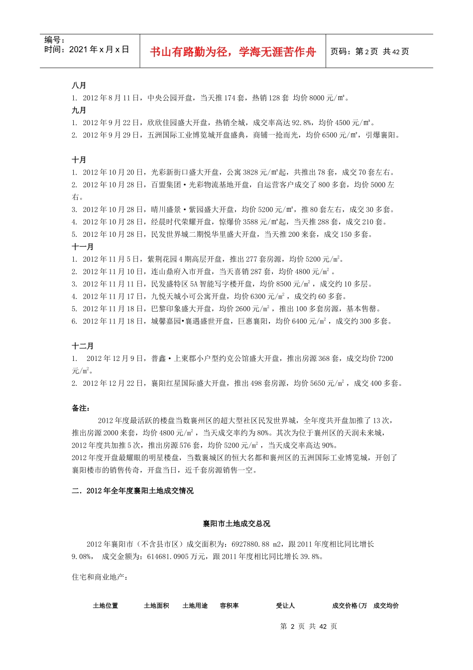 襄阳房地产年度报告_第2页