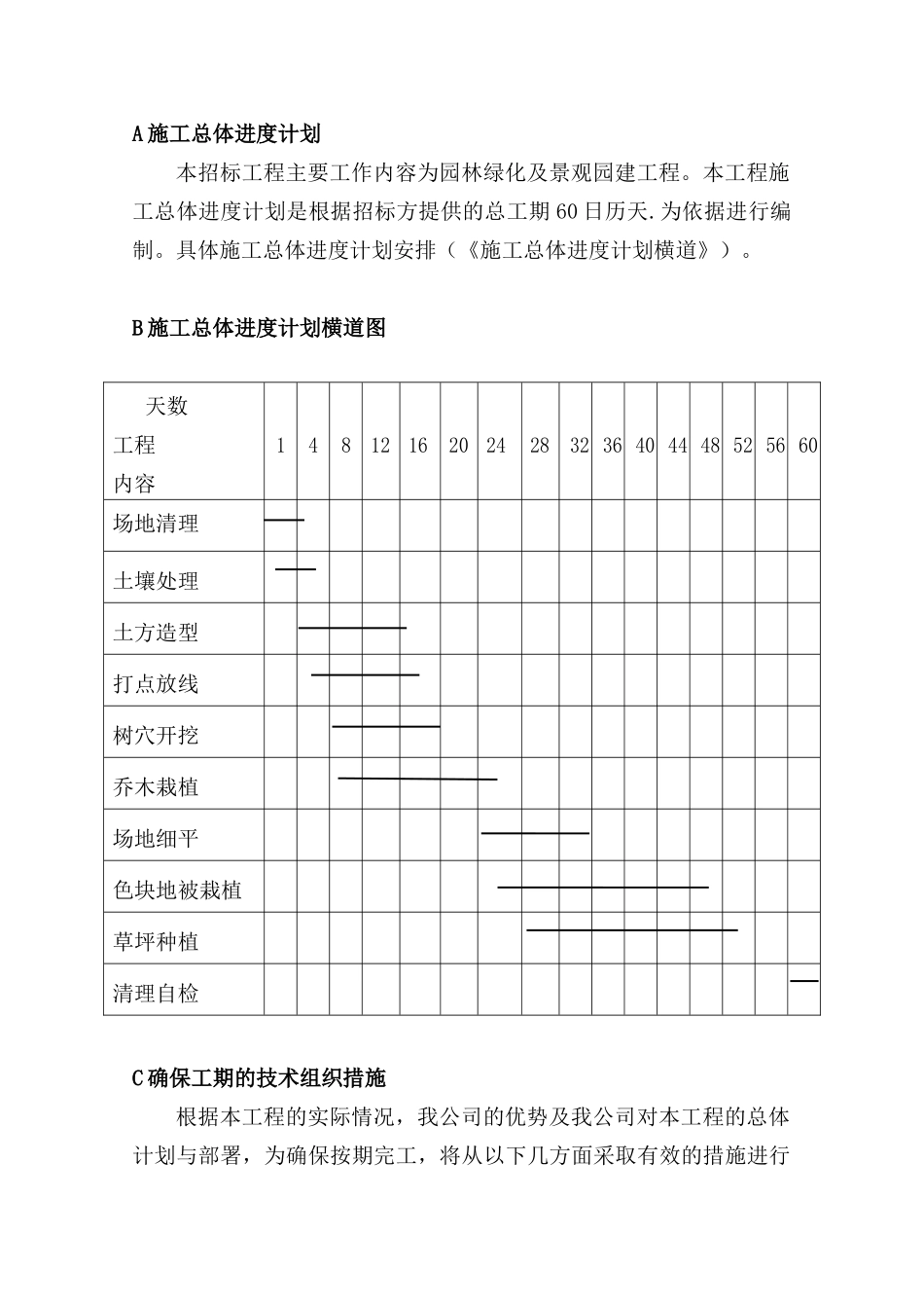 绿化施工组织措施(doc 32页)_第2页