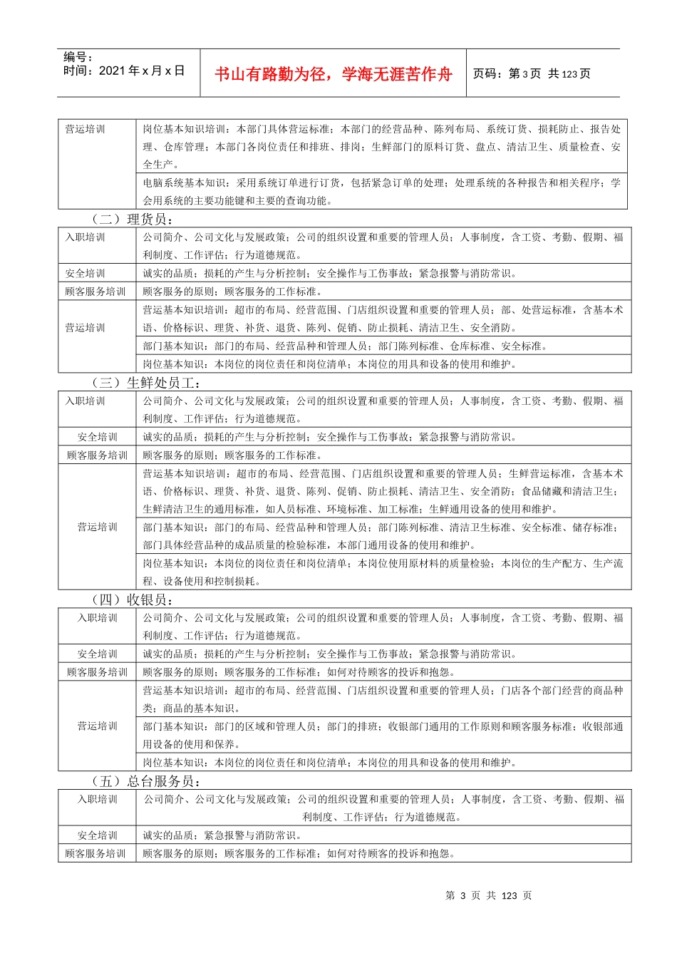 营运管理手册(新)_第3页