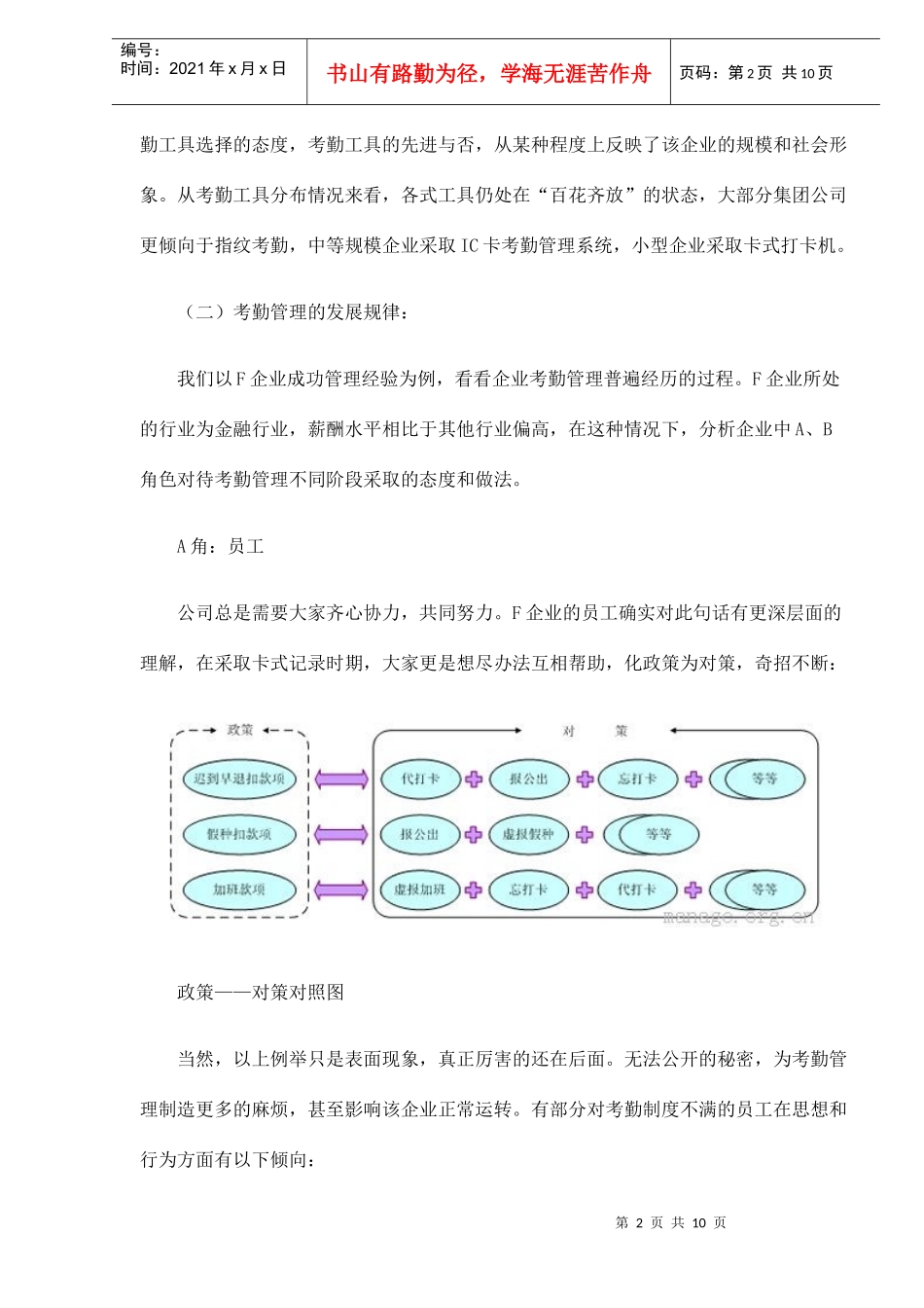 考勤管理与企业文化的关系应用_第2页