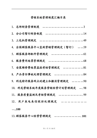 营销系统管理制度汇编目录(1)