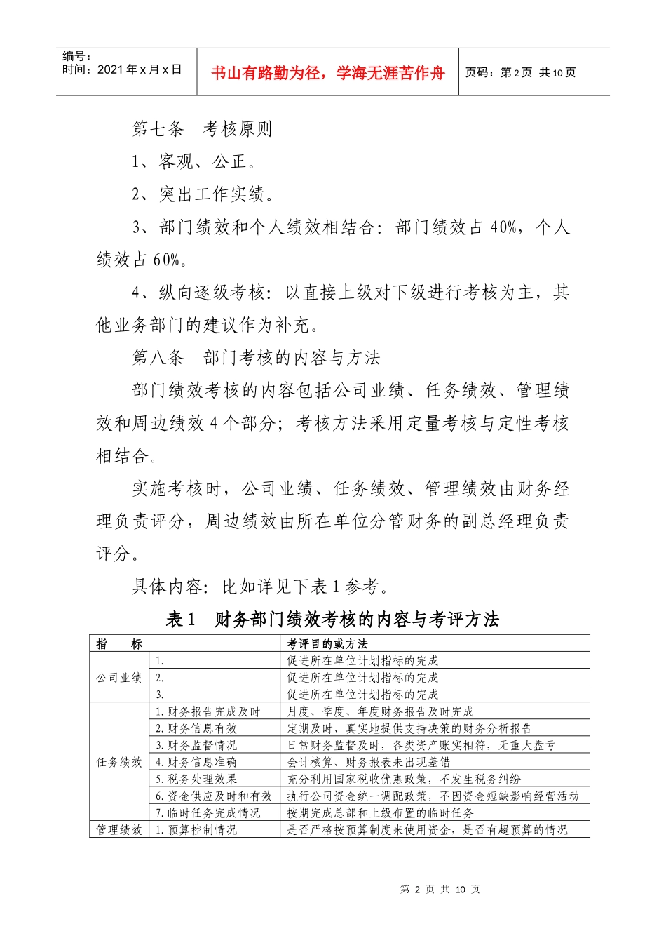 薪酬与绩效考核管理办法(财务部)_第2页