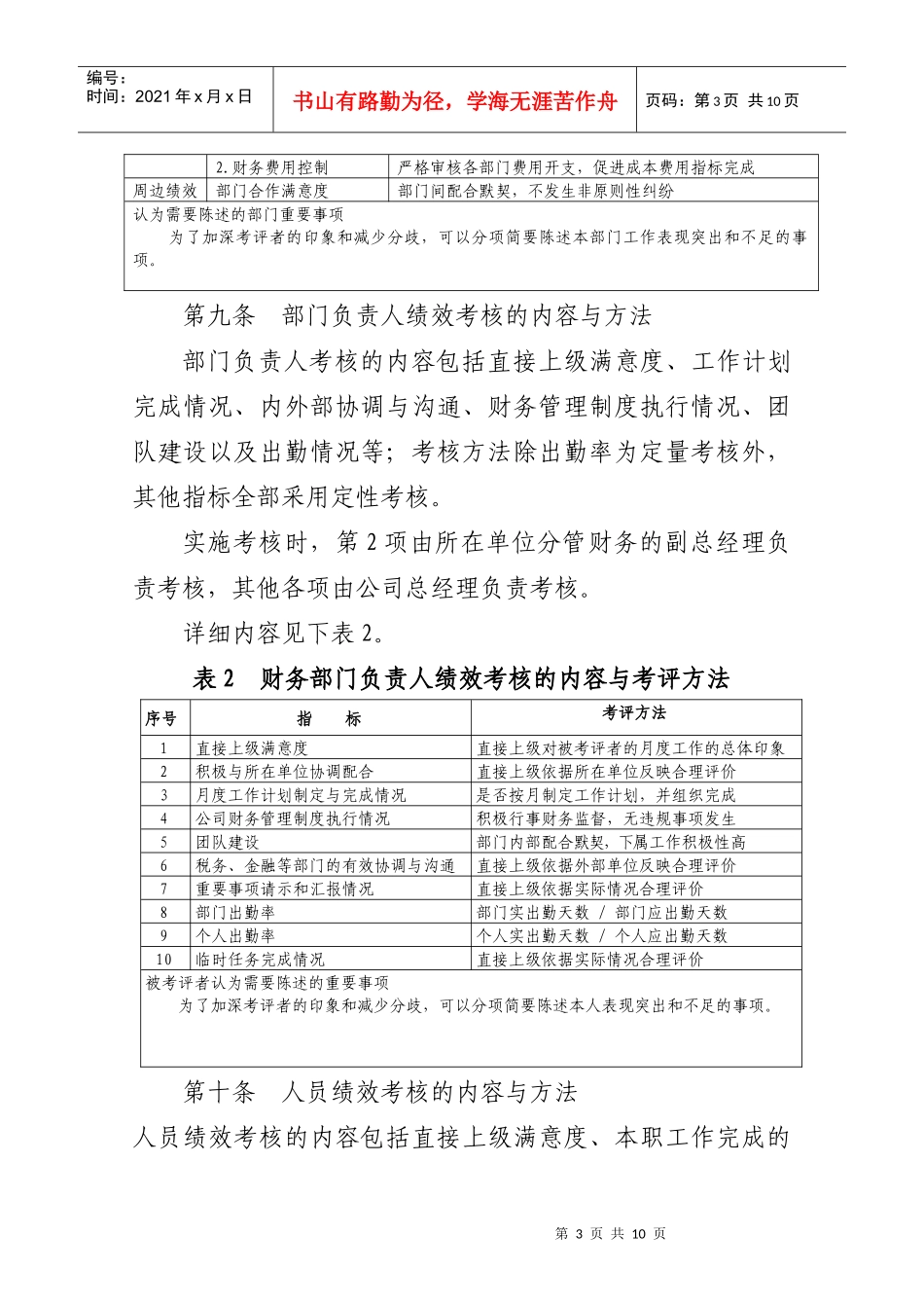 薪酬与绩效考核管理办法(财务部)_第3页