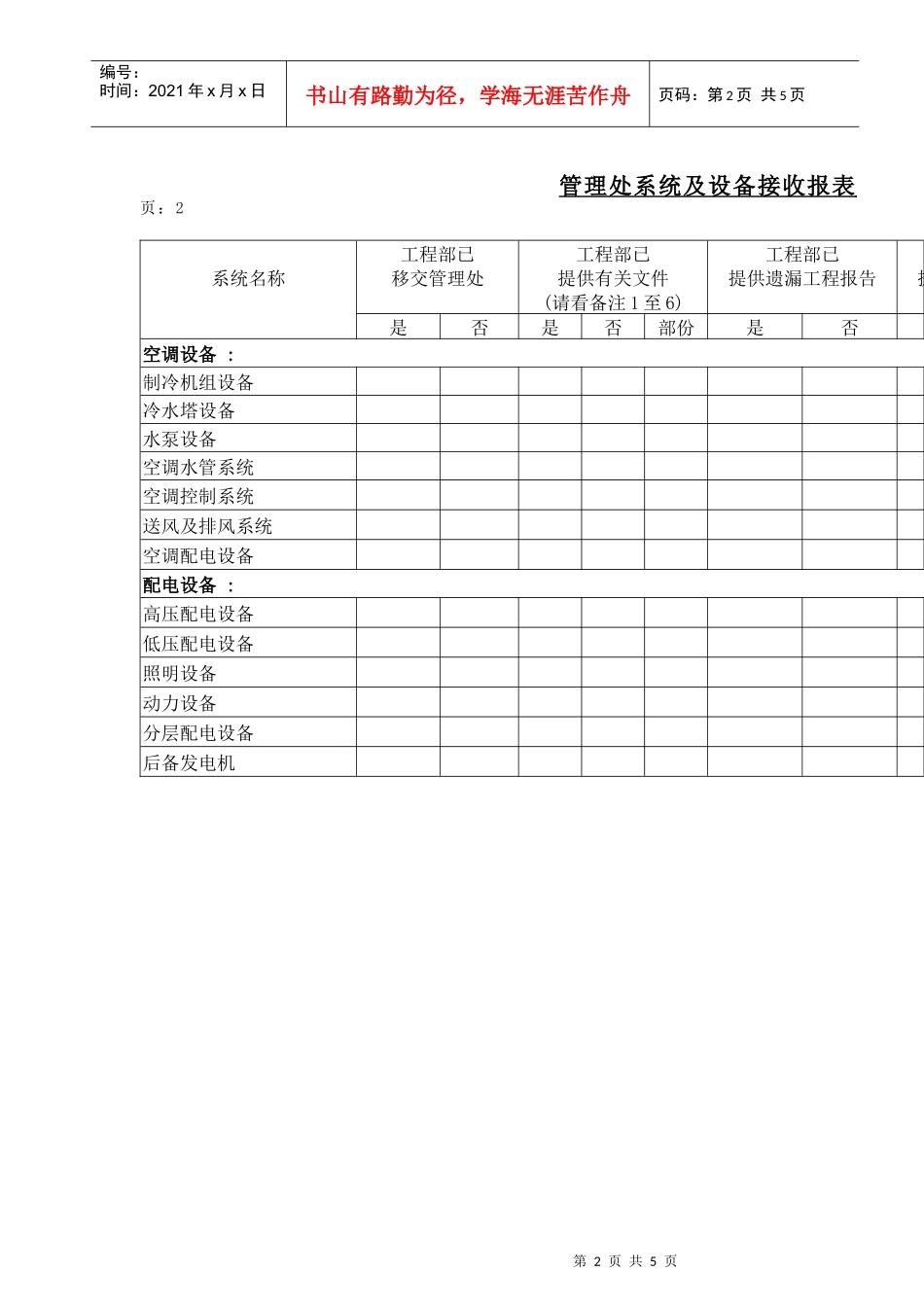装修工程指引与装修规则_第2页