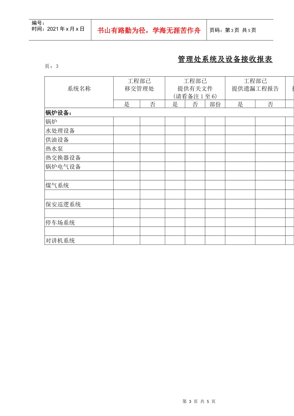装修工程指引与装修规则_第3页