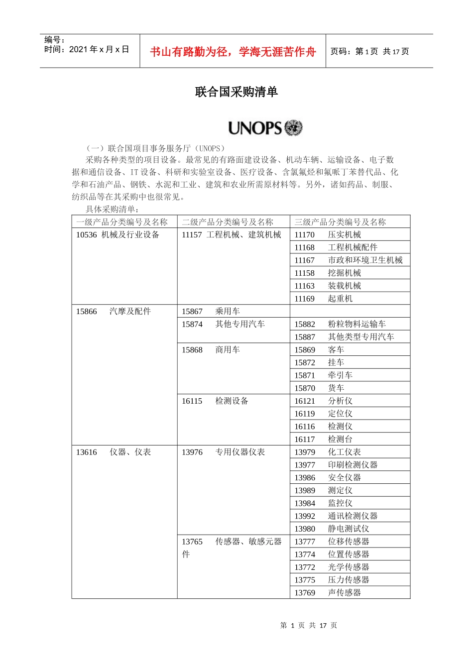 联合国采购清单_第1页