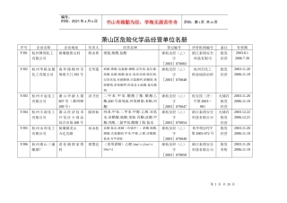 萧山区危险化学品经营单位名册