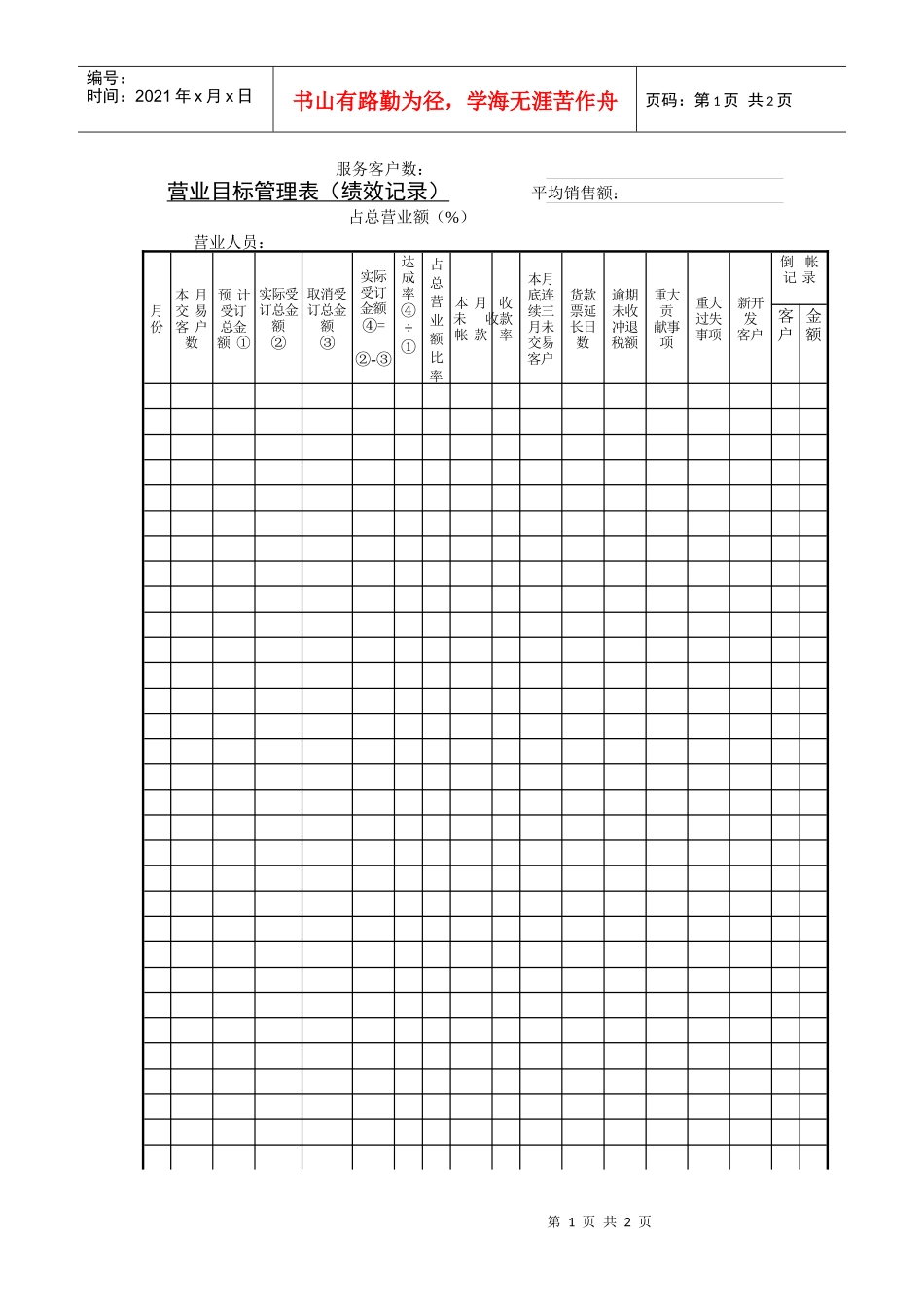营业目标管理表(绩效记录)_第1页
