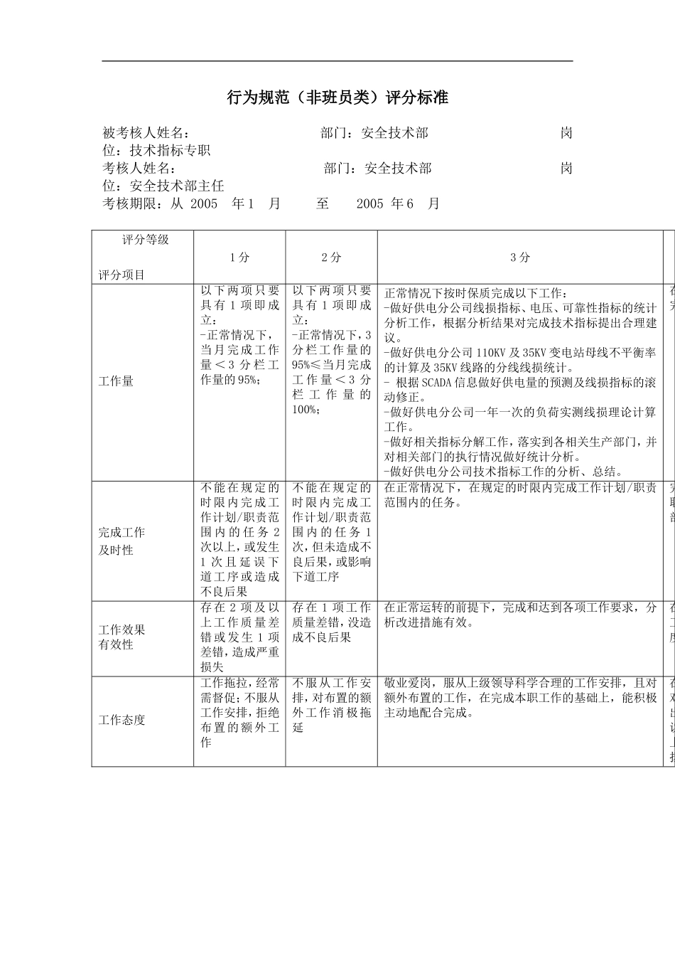 行为规范非班员类评分标准_第2页
