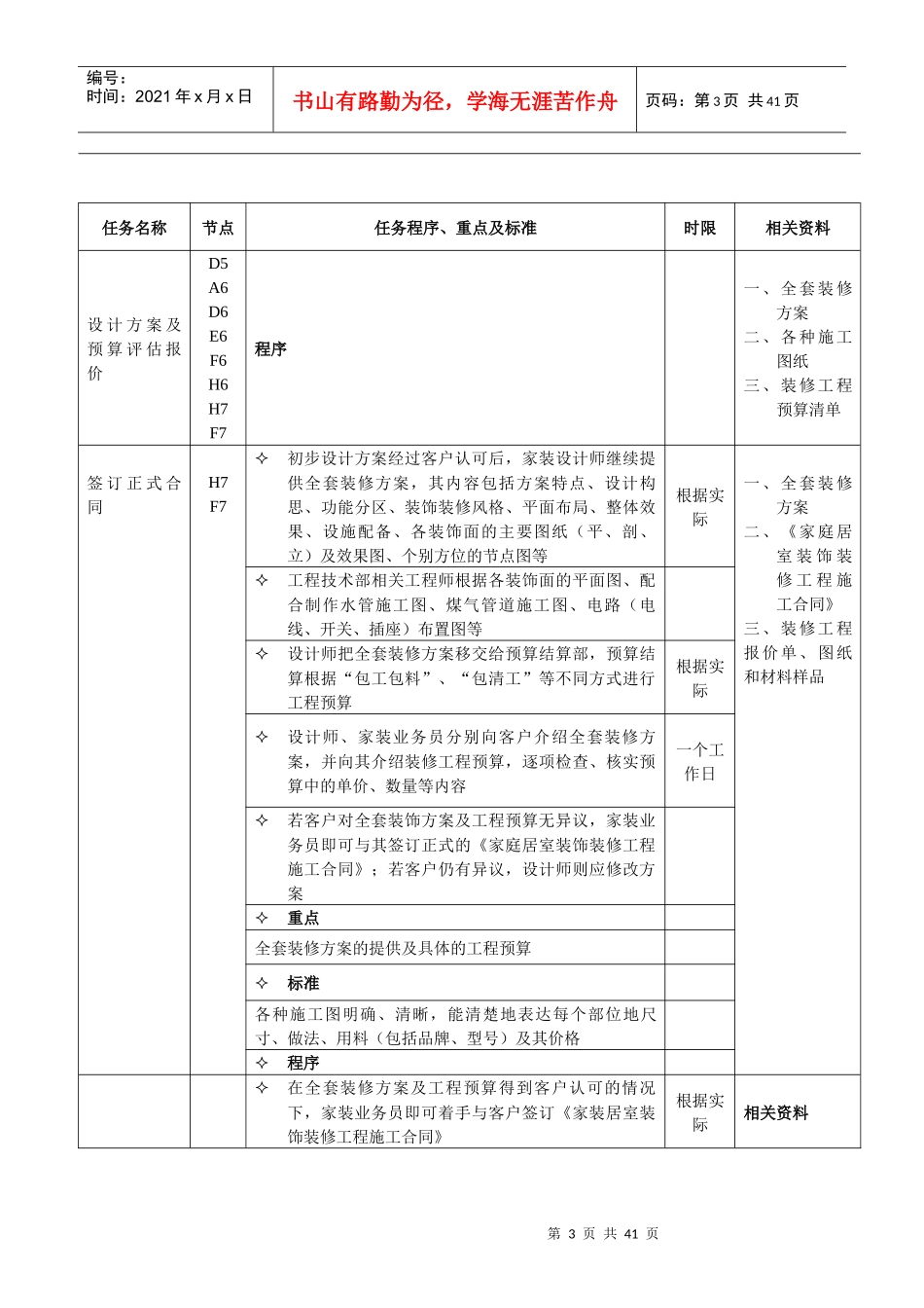 装饰公司管理流程工作标准概述_第3页