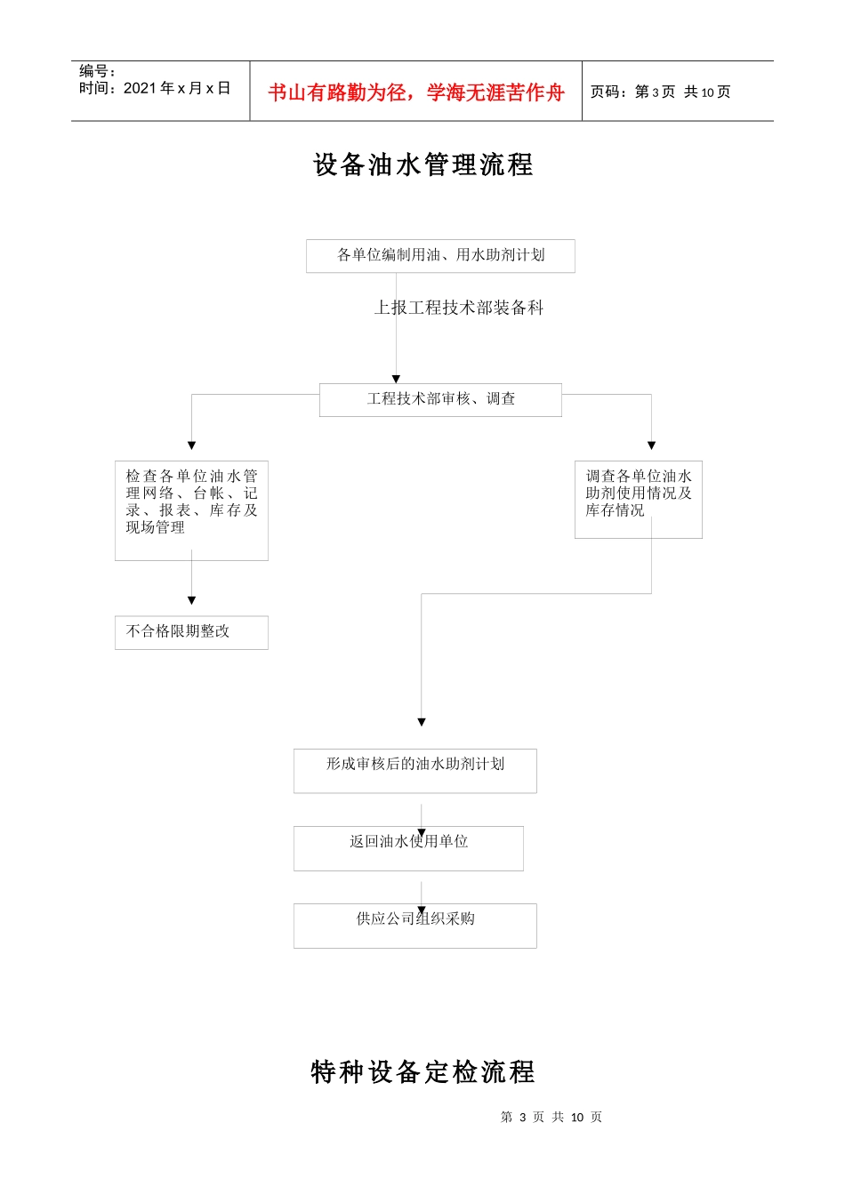 装备科管理流程_第3页