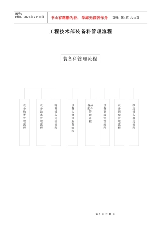 装备科管理流程