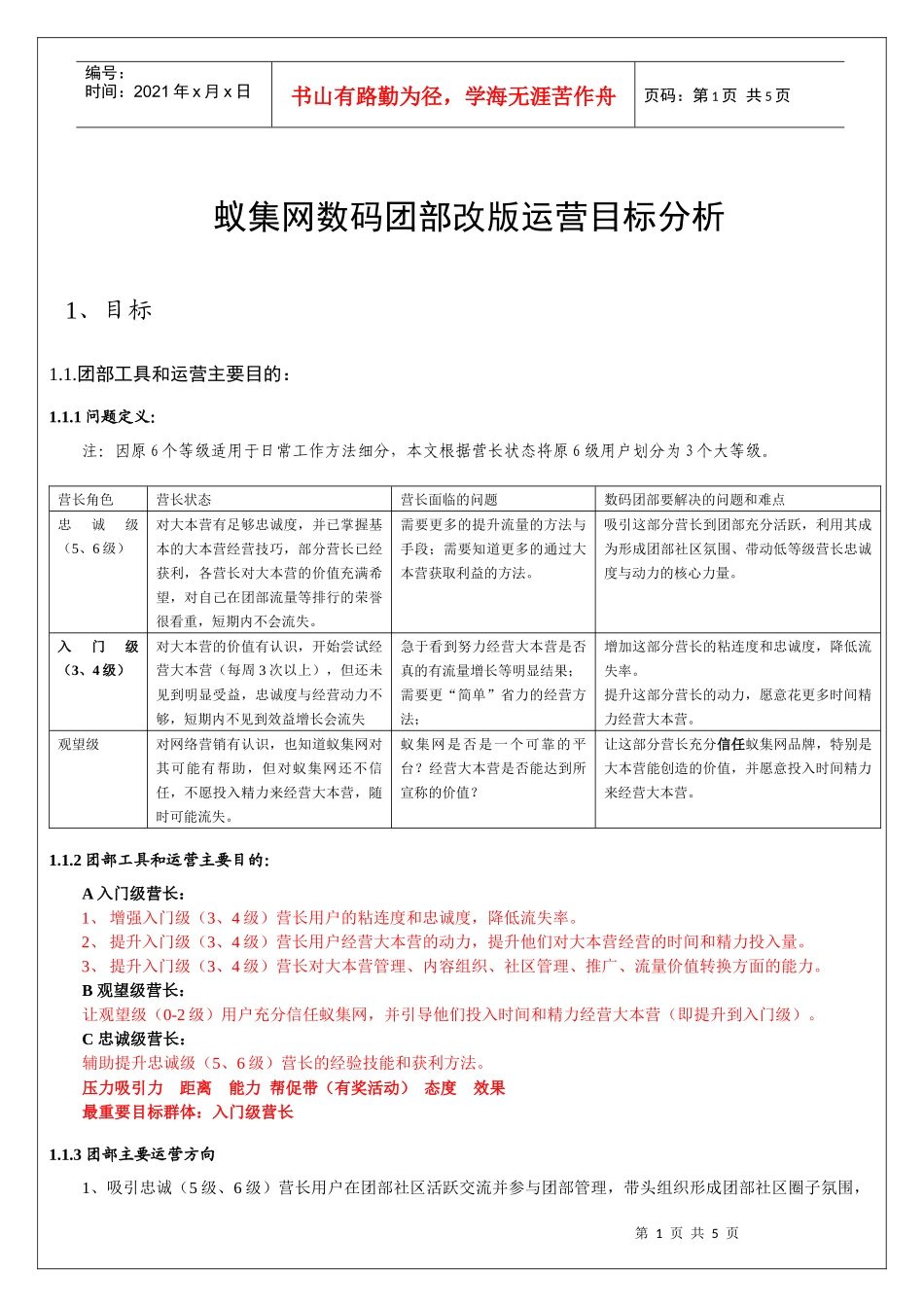 蚁集网数码团部改版运营目标分析_第1页
