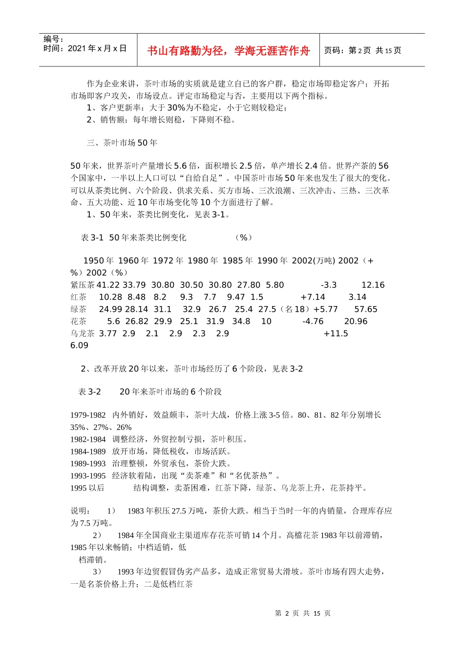 茶业市场发展报告_第2页