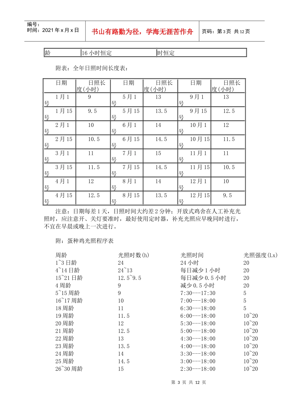 蛋鸡的常规饲养管理操作规程【2】_第3页