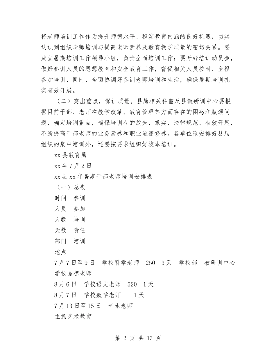 2024年暑期中小学及幼儿园干部教师培训方案与2024年暑期大学生幼儿园社会实践报告范文汇编_第2页