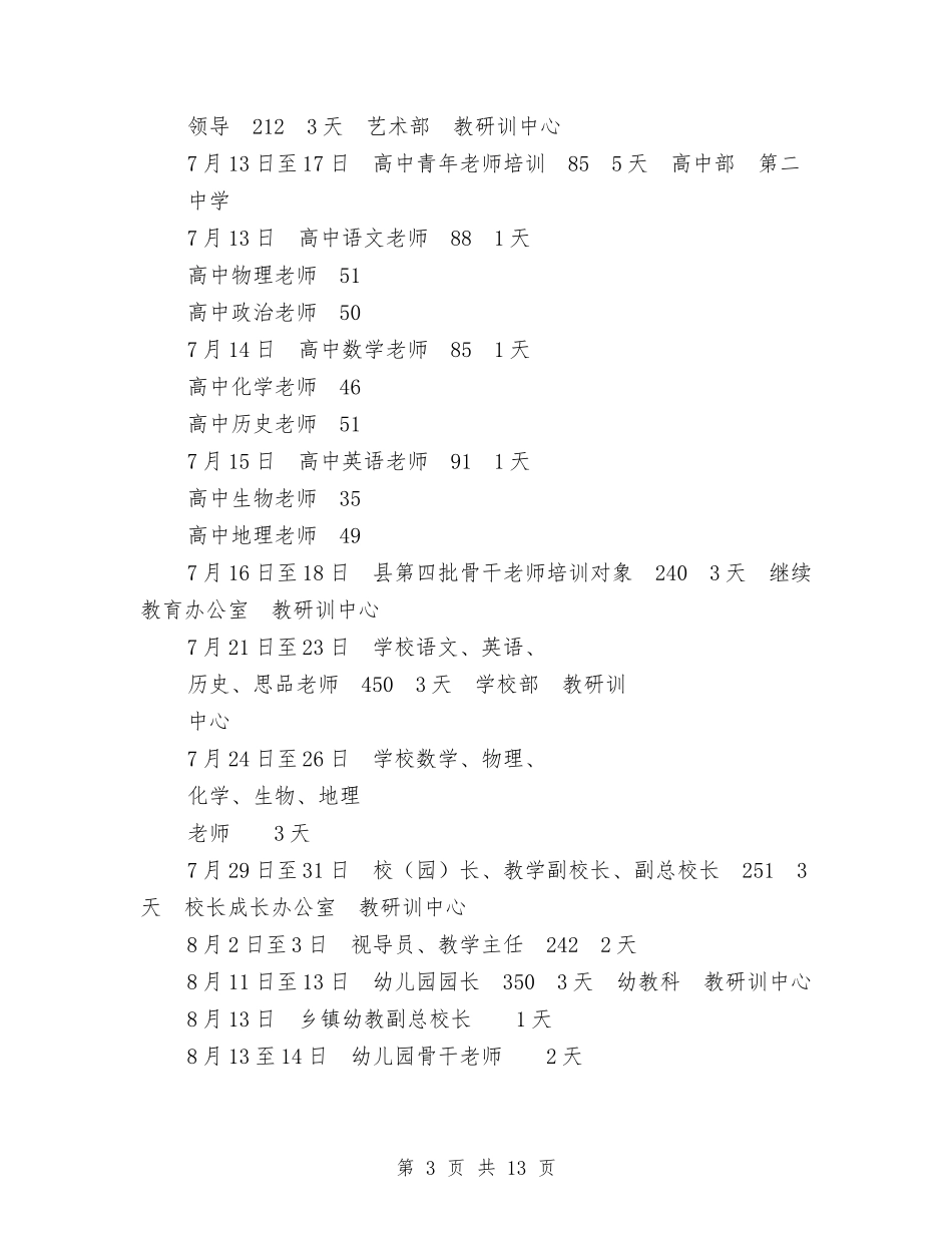 2024年暑期中小学及幼儿园干部教师培训方案与2024年暑期大学生幼儿园社会实践报告范文汇编_第3页