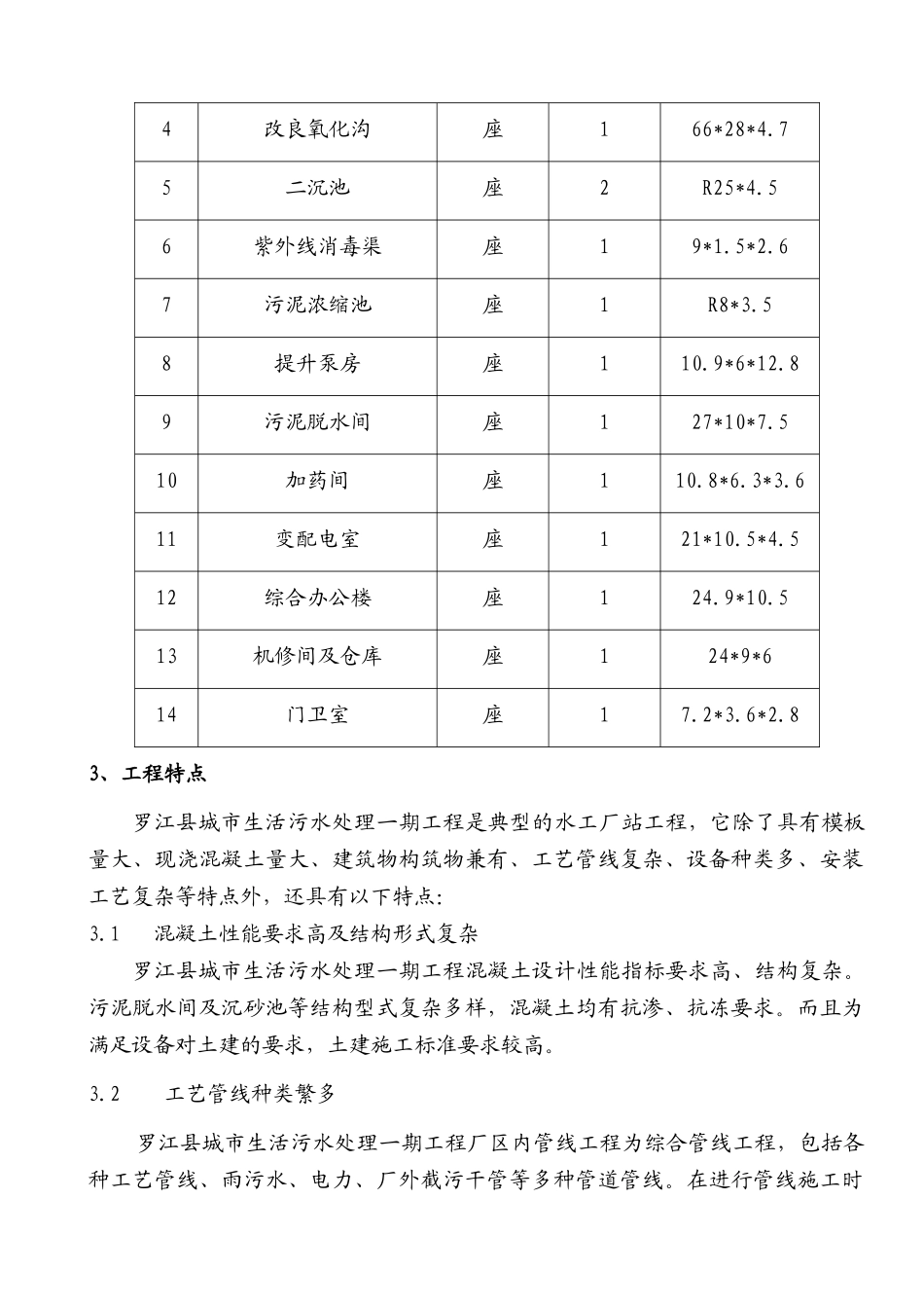 罗江污水处理厂施工组织设计_第2页