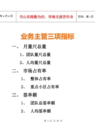 装饰公司管理模板