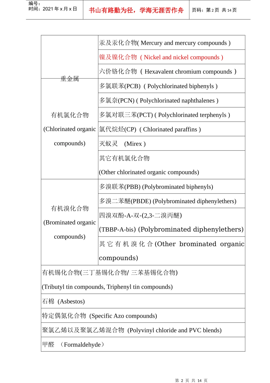 绿色产品环境管理办法_第2页