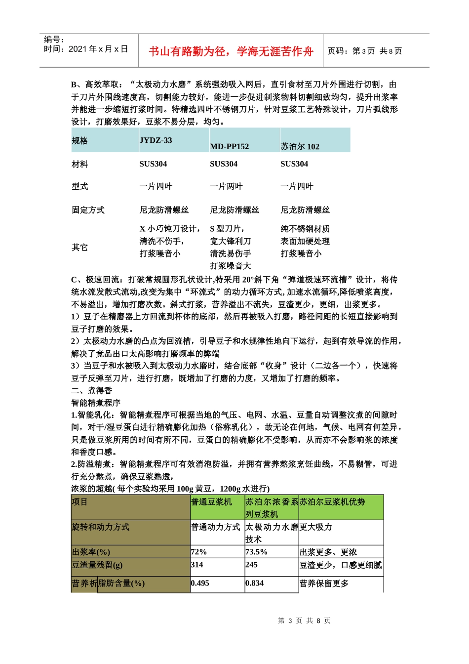 苏泊尔电器豆浆机基础产品知识培训教材_第3页
