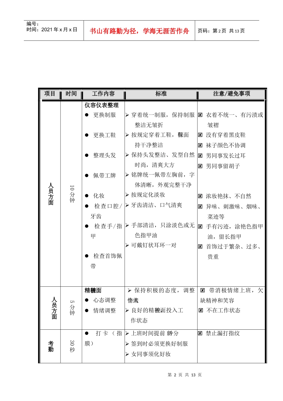 营业运作管理标准指引 段_第2页