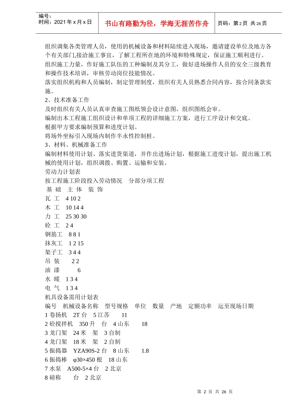 综合楼食堂施工组织设计_第2页