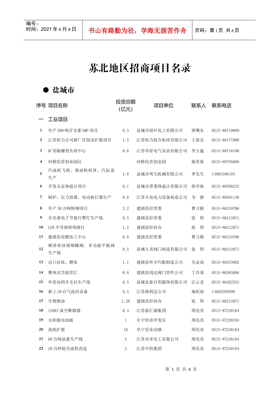 苏北地区招商项目名录_第1页