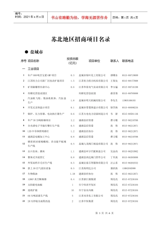 苏北地区招商项目名录