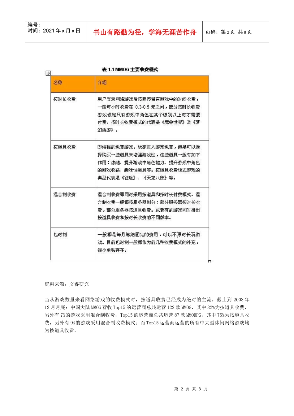 网络游戏收费模式变革_第2页