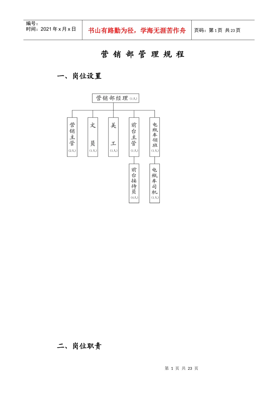 营销管理规程_第1页