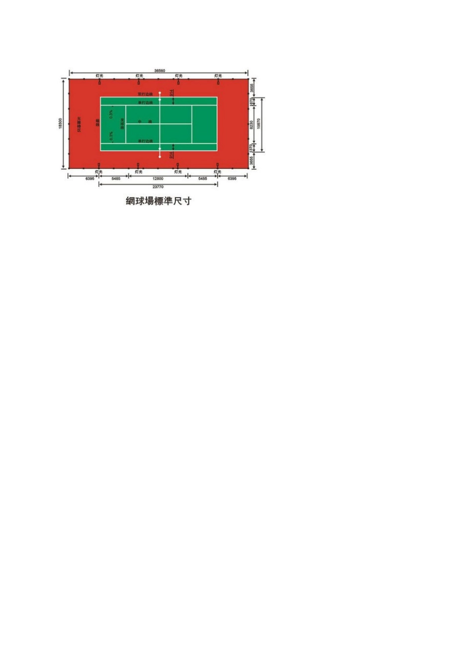 绿化施工和验收规范范本_第2页