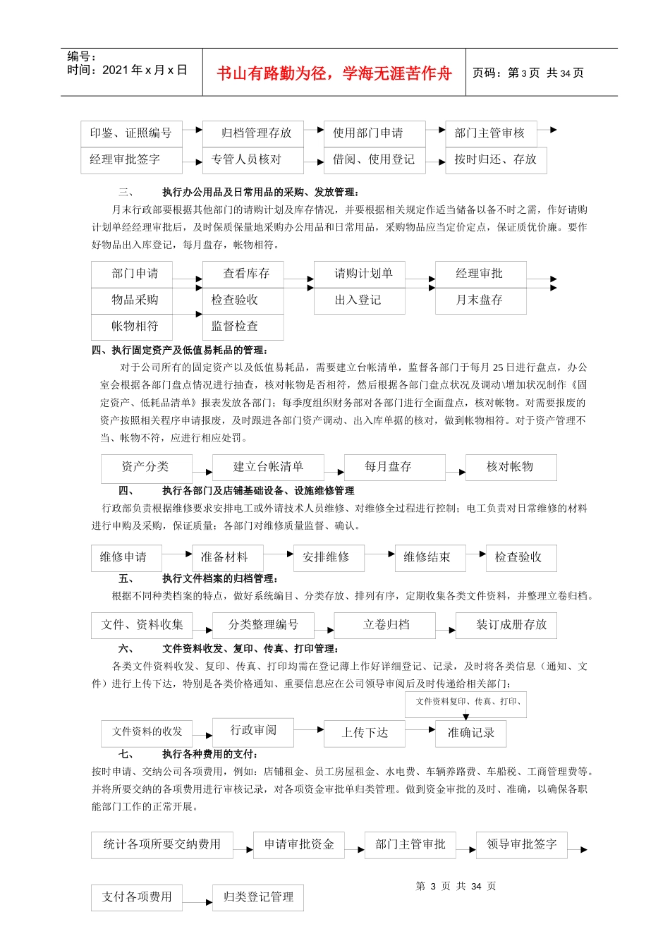 美特斯邦威公司运作手册_第3页